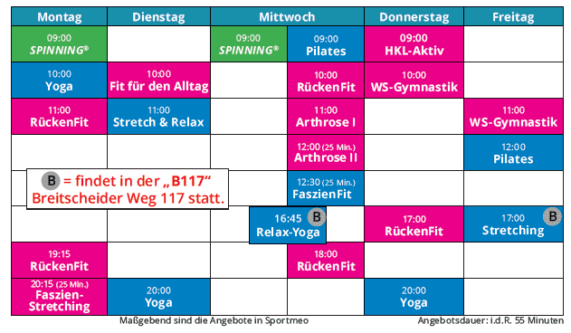 Wochenzeitplan mit Fitnesskursen: Spinning, Yoga, R&uuml;ckenkurse und Faszien-Training in verschiedenen Zeitfenstern.
