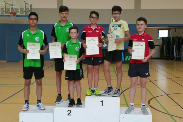 Sechs Jugendliche mit Urkunden stehen auf einem Siegerpodest in einer Sporthalle. Pl&auml;tze 1 bis 3 sind markiert.