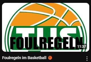 Grafik mit dem Text „Foulregeln im Basketball“ und einem Basketball-Design im Hintergrund.