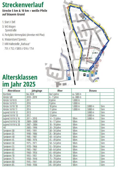 Karte mit Streckenverlauf f&uuml;r 5 km und 10 km sowie Altersklassen und Distanzangaben f&uuml;r ein Event im Jahr 2025.